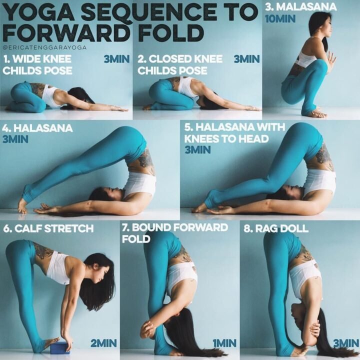 forward fold: A Comprehensive Guide to Mastering this Essential Yoga Pose