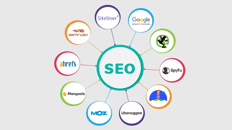 seo tool rapid url indexer:Authentic research based with 5 books Amazon 