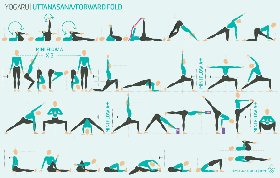 forward fold: A Comprehensive Guide to Mastering this Essential Yoga Pose