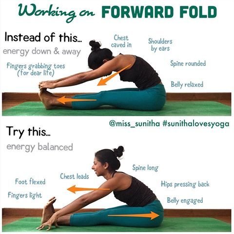 forward fold: A Comprehensive Guide to Mastering this Essential Yoga Pose