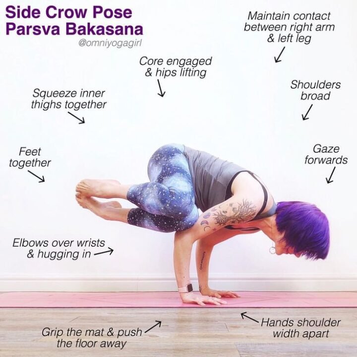 Yoga Poses:Comprehensive Guide to Yoga Poses and Practices with pics