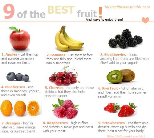 BEST FRUITS TO EAT:BY DOCTORS, RECOMMENDATIONS AND 4 BOOKS BY AMAZON