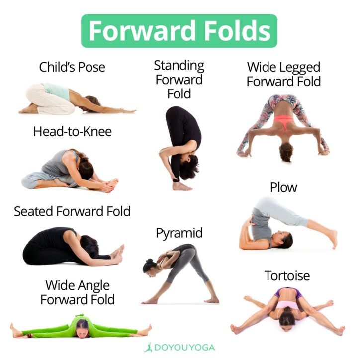 forward fold: A Comprehensive Guide to Mastering this Essential Yoga Pose