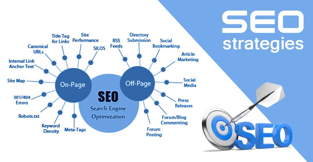 Google Ranking Factors: top 50 factors, Authentic references, 4-books