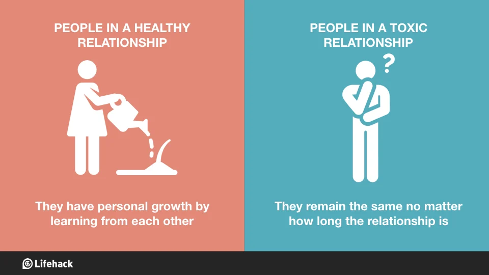 Signs of a Healthy Relationship: