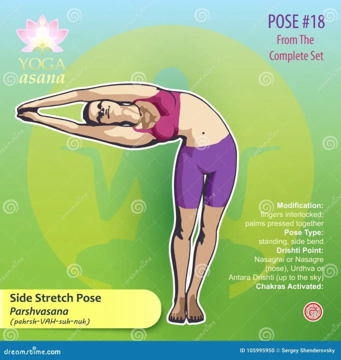 yoga for left side body pain: An Instructor's Inside Guide" by Dr. Abigail Ellsworth